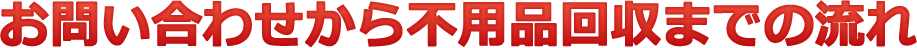 お問い合わせから不用品回収までの流れ