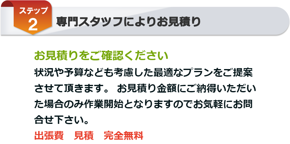 ステップ2 専門スタッフによりお見積もり 見積費・出張費 完全無料